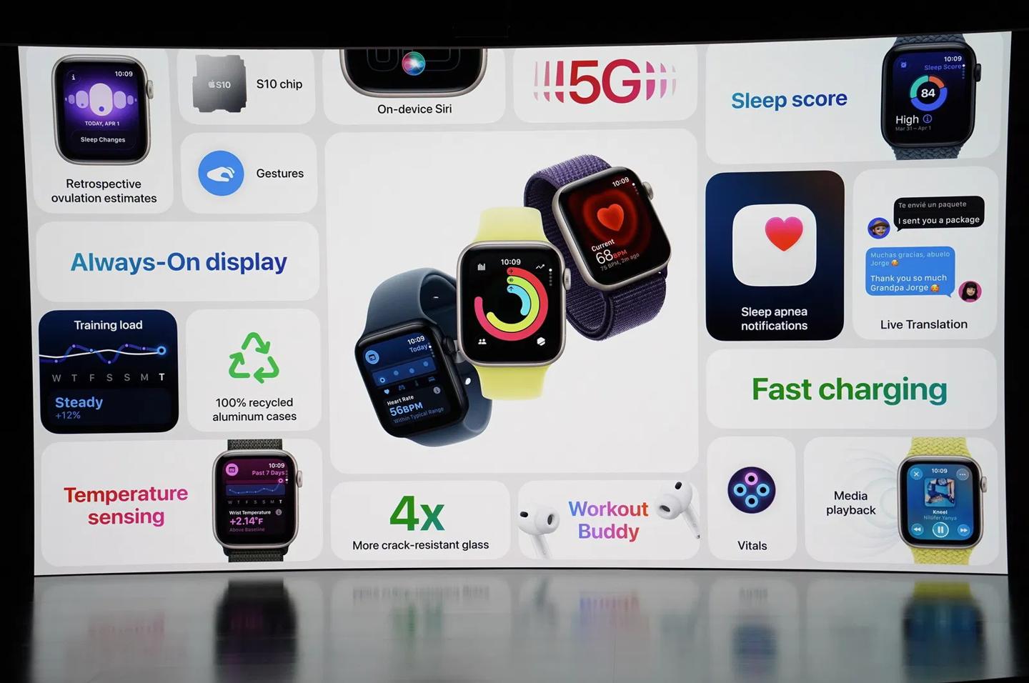 _2020苹果智能手表发布_苹果发布新款手表se