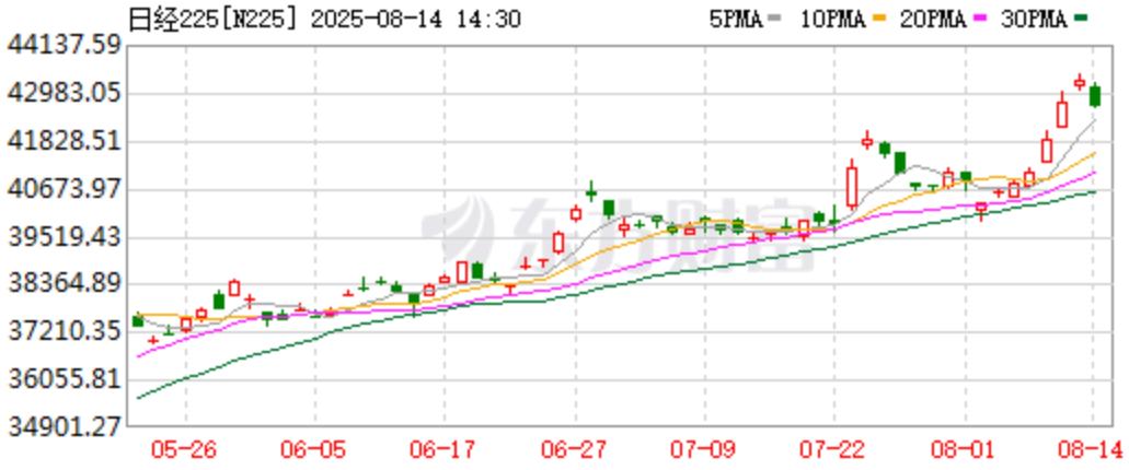 牛市买房__楼市牛市年份