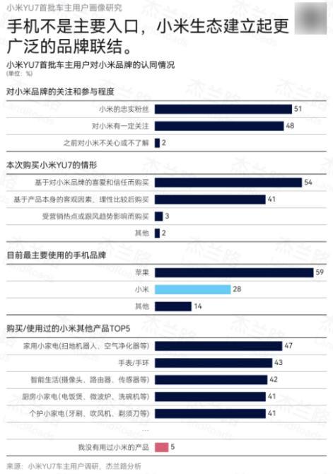 小米汽车招工_小米汽车工作怎么样_