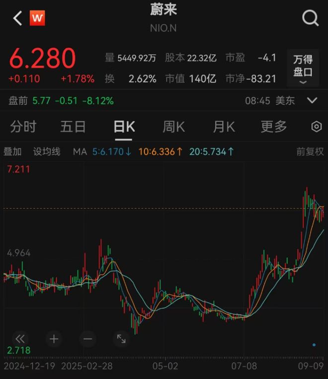 _蔚来汽车发布声明_蔚来新消息