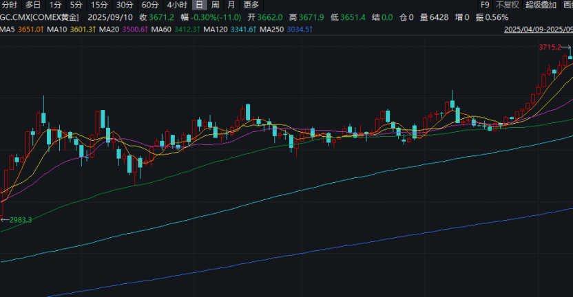 _又一科技巨头崛起_科技巨头是什么
