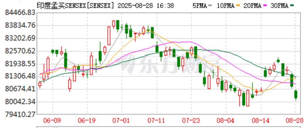 股市涨，人民币涨，久违的大国味道__股市涨，人民币涨，久违的大国味道