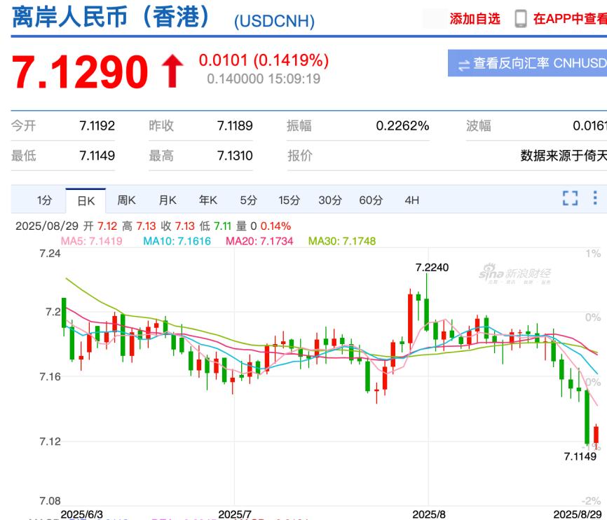 股市涨，人民币涨，久违的大国味道_股市涨，人民币涨，久违的大国味道_