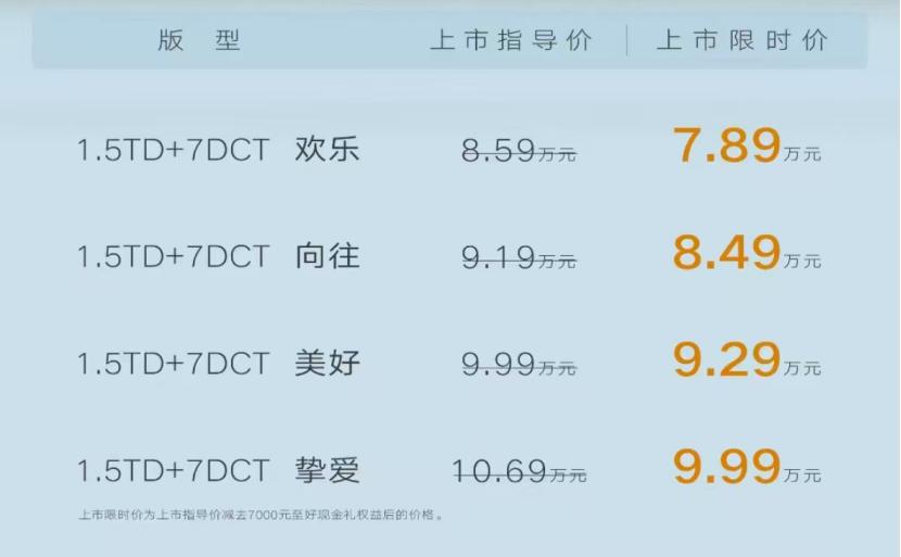 _锐程长安_长安锐程汽车新款2020款