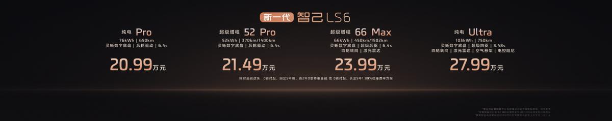 _预售到手价是什么意思_新e代智跑