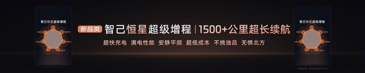 预售到手价是什么意思_新e代智跑_