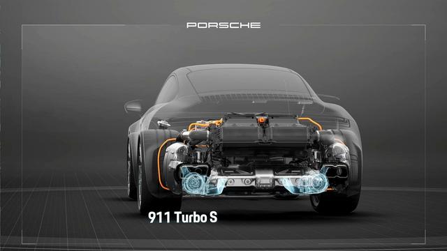 聊!聊全新911 Turbo S,聊聊电子涡轮系统,聊聊它的黑科技!-有驾
