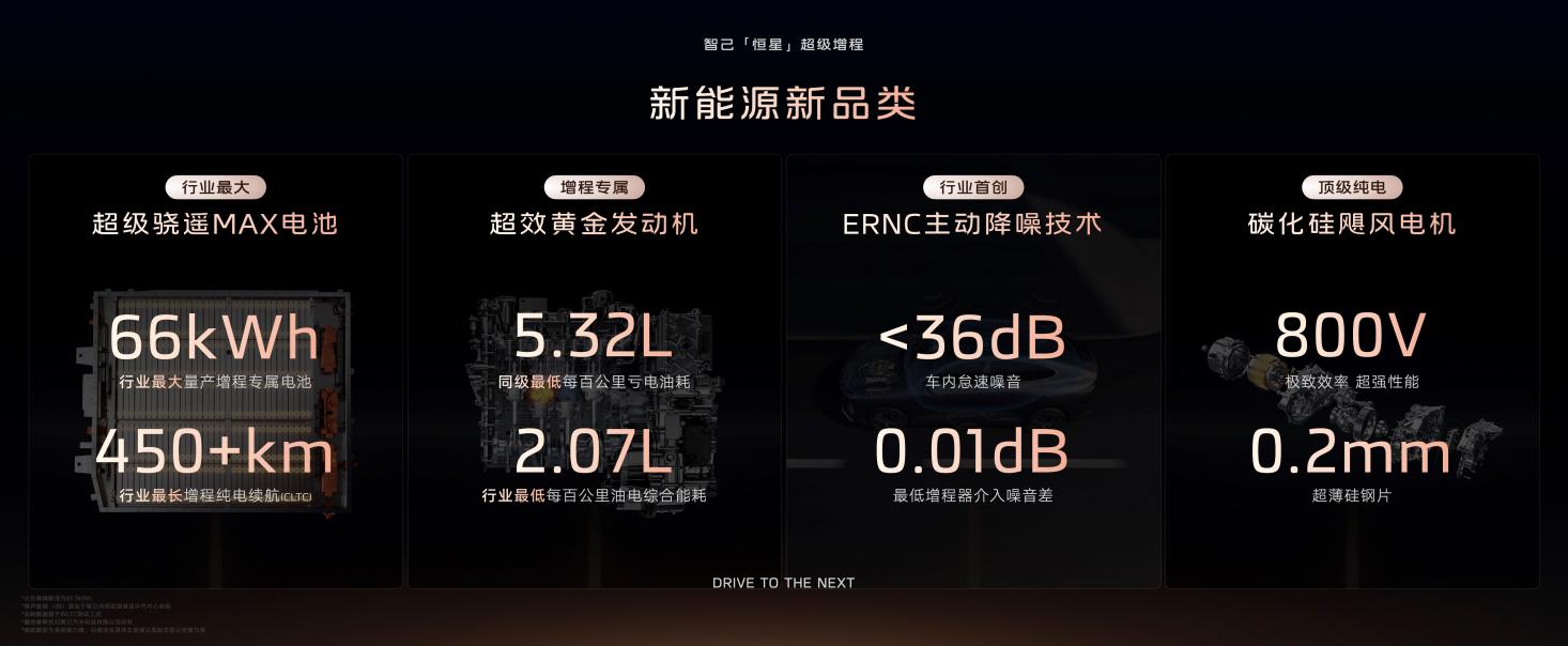 智己行业首发“恒星”超级增程，是增程更是“自带超充桩的电车”_智己行业首发“恒星”超级增程，是增程更是“自带超充桩的电车”_