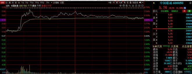 _顶级游资陈小群,昨天割肉今天无语?牛市主线,仍是它!_顶级游资陈小群,昨天割肉今天无语?牛市主线,仍是它!