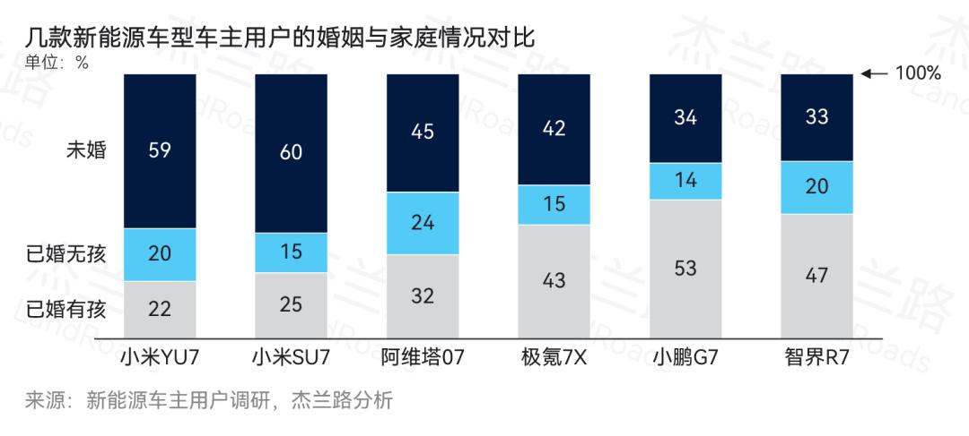 小米汽车购买入口__小米汽车购买渠道