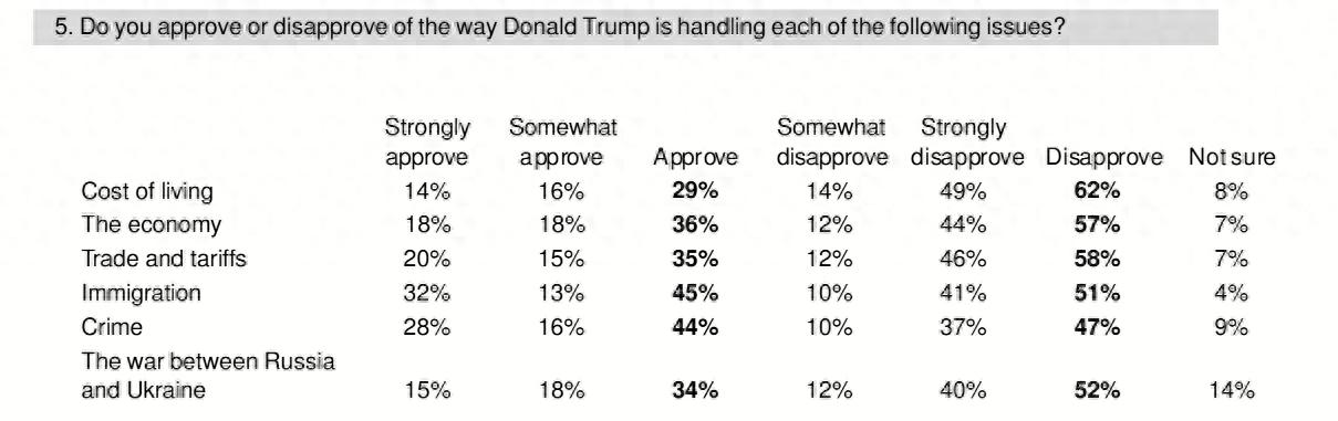 中国百姓物价高到无法想象__全球降息百姓怎样理财