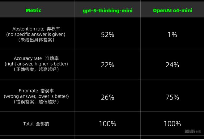 _二胎宫口开一指离分娩还有多久_离子有球棍模型吗