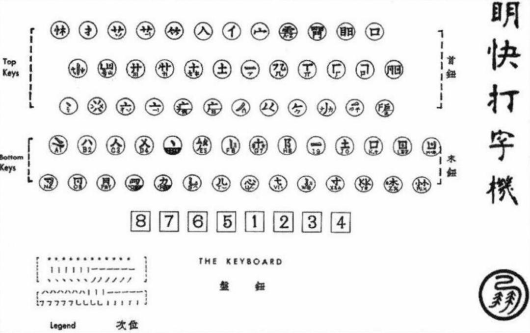 这台一度被认为失传的机器,终于重现世间_这台一度被认为失传的机器,终于重现世间_