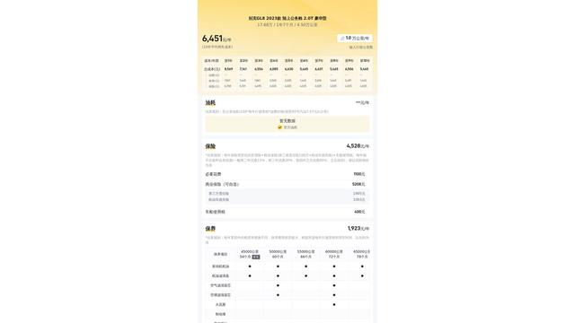 17万买准新别克GL8，跑4万多公里，商用家用怎么选-有驾