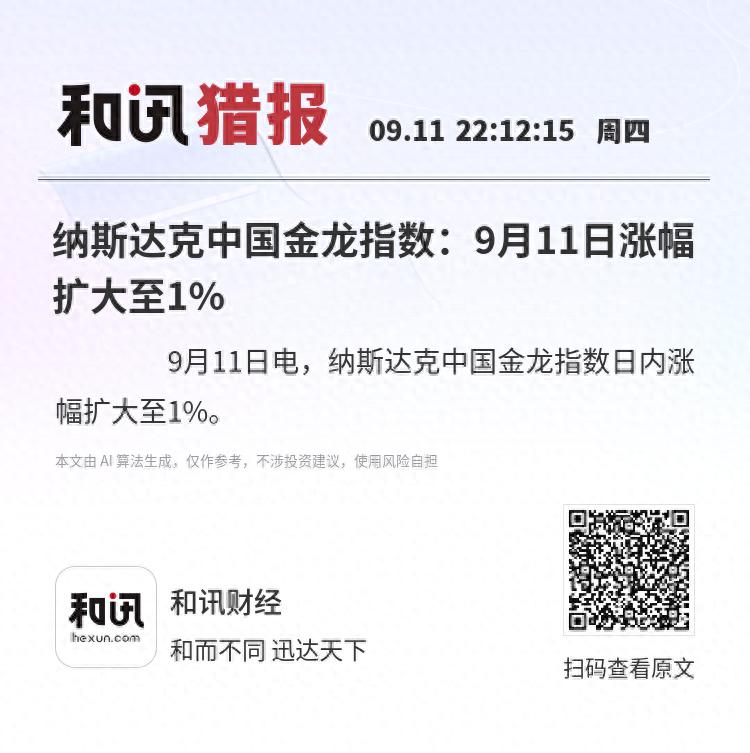 _纳斯达克中国金龙指数上涨_纳斯达克金融中国指数