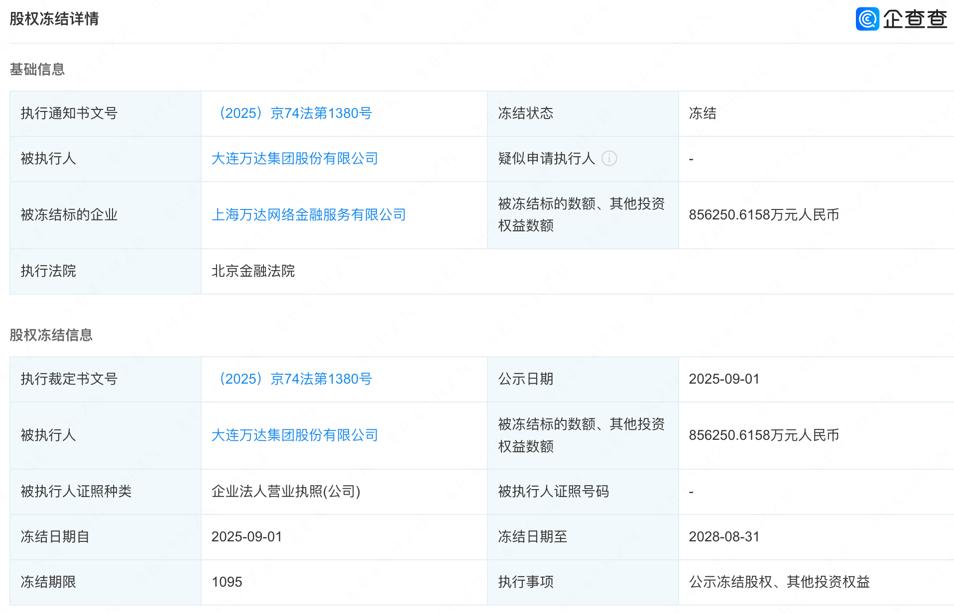 万达集团的王健林_万达集团王健林持股_