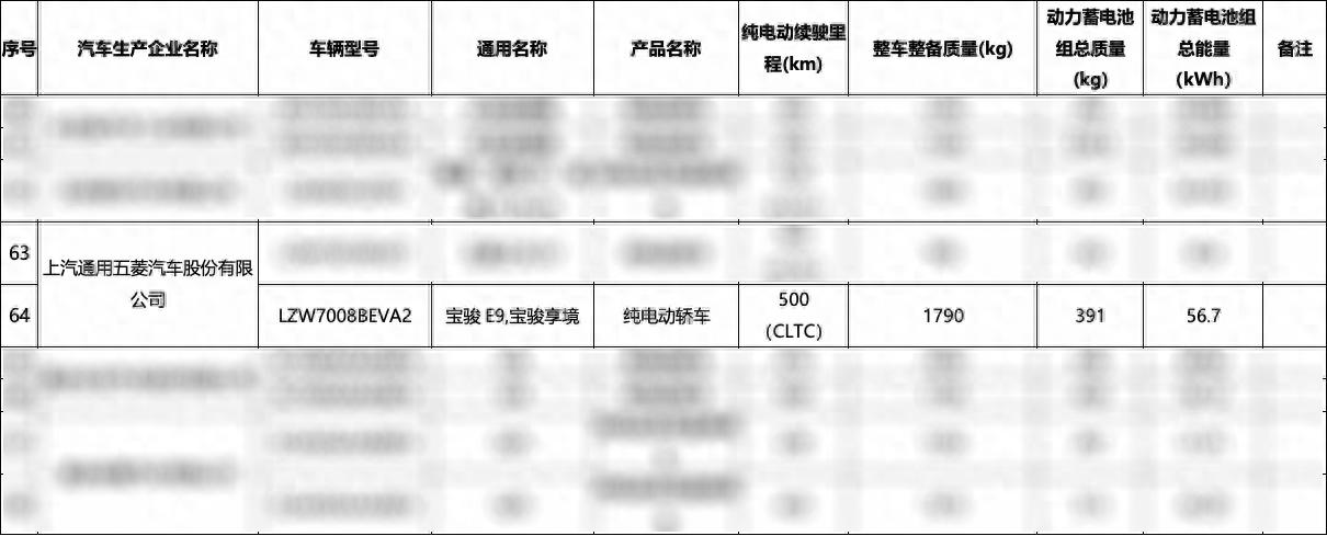 新车 | CLTC续航500公里/价格有望下探，宝骏享境EV低功率版新消息__新车 | CLTC续航500公里/价格有望下探，宝骏享境EV低功率版新消息