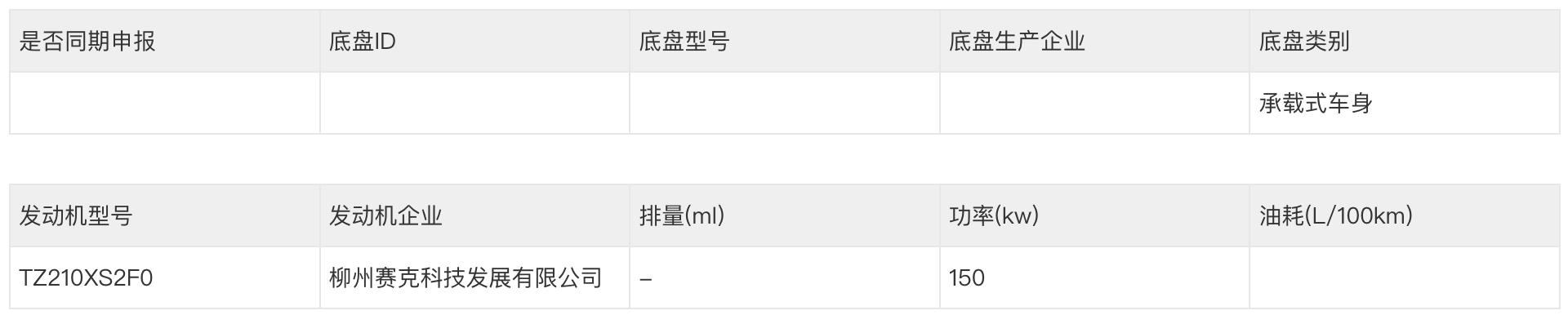 新车 | CLTC续航500公里/价格有望下探，宝骏享境EV低功率版新消息__新车 | CLTC续航500公里/价格有望下探，宝骏享境EV低功率版新消息