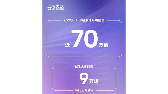 电车火热，燃油车坚挺，大众持续创新-有驾