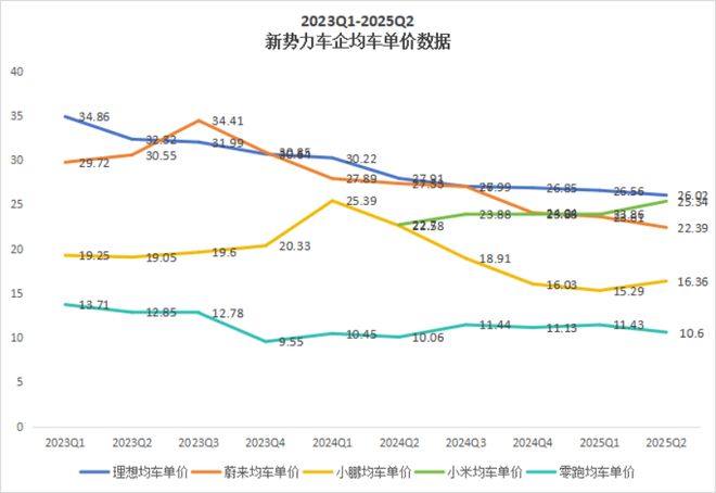 _米公益如何盈利_线上配资盈利不给钱