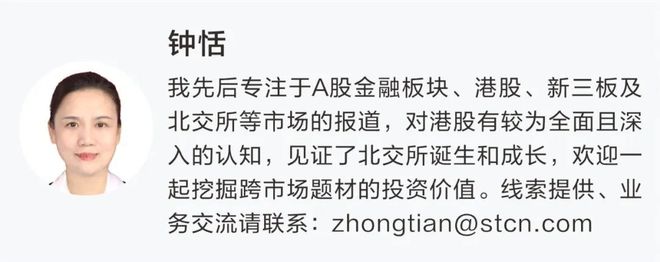 涨幅翻倍_上市以来翻倍最多的股票_