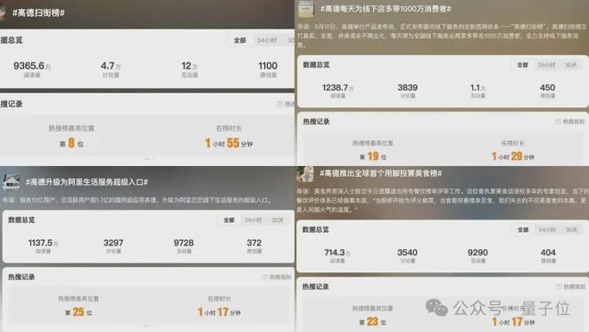 _投票算打榜吗_top榜投票