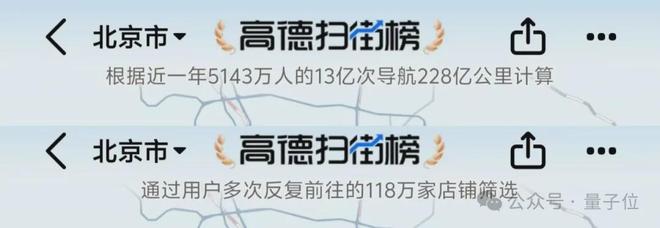 _top榜投票_投票算打榜吗