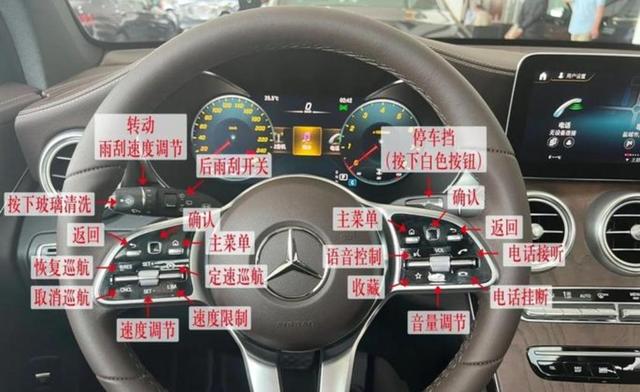 用户心声奔驰听进去了，推出39寸超大联屏，重点是还保留了实用物理按键，让科技与传统完美结合-有驾