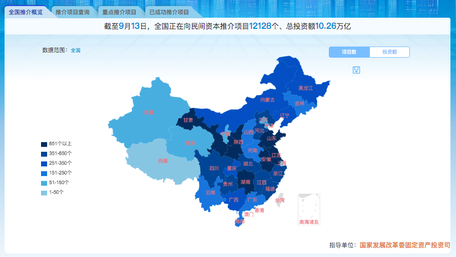 引导民间投资_推动民间投资_