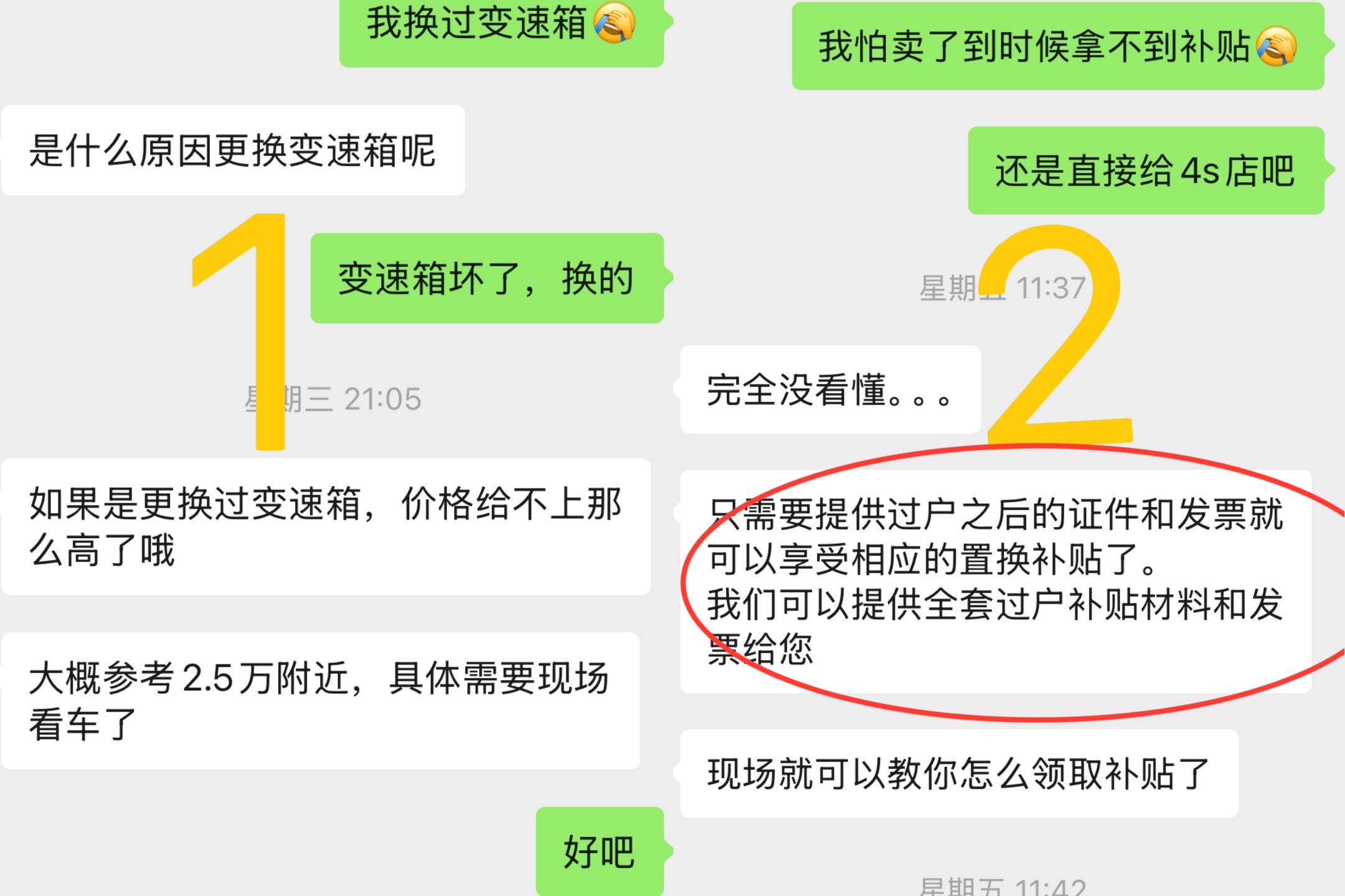 车子卖给贩子还是置换_卖车旧车置换是什么意思_