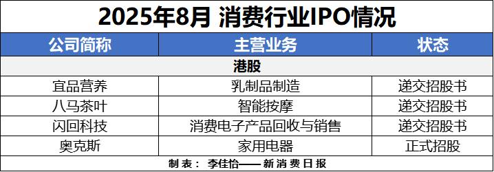 财联社创投通| 消费投资融资转向 AR/AI娱乐受热捧__财联社创投通| 消费投资融资转向 AR/AI娱乐受热捧