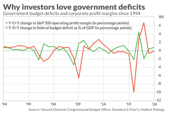 马斯克持仓_马斯克1美元_