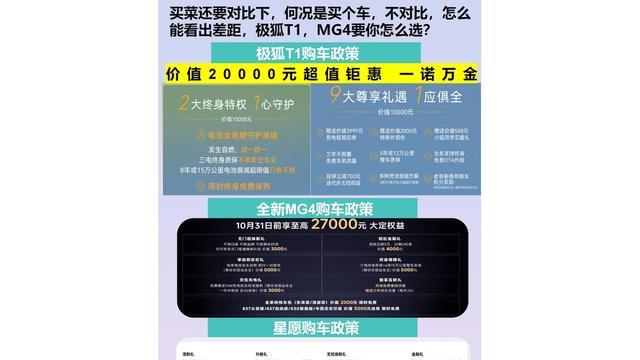 极狐T1价格亲民,电池安全靠谱,空间舒适适合家用-有驾