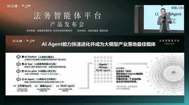 法天使与零一万物联手,法务部AI超级员工来了_法天使与零一万物联手,法务部AI超级员工来了_