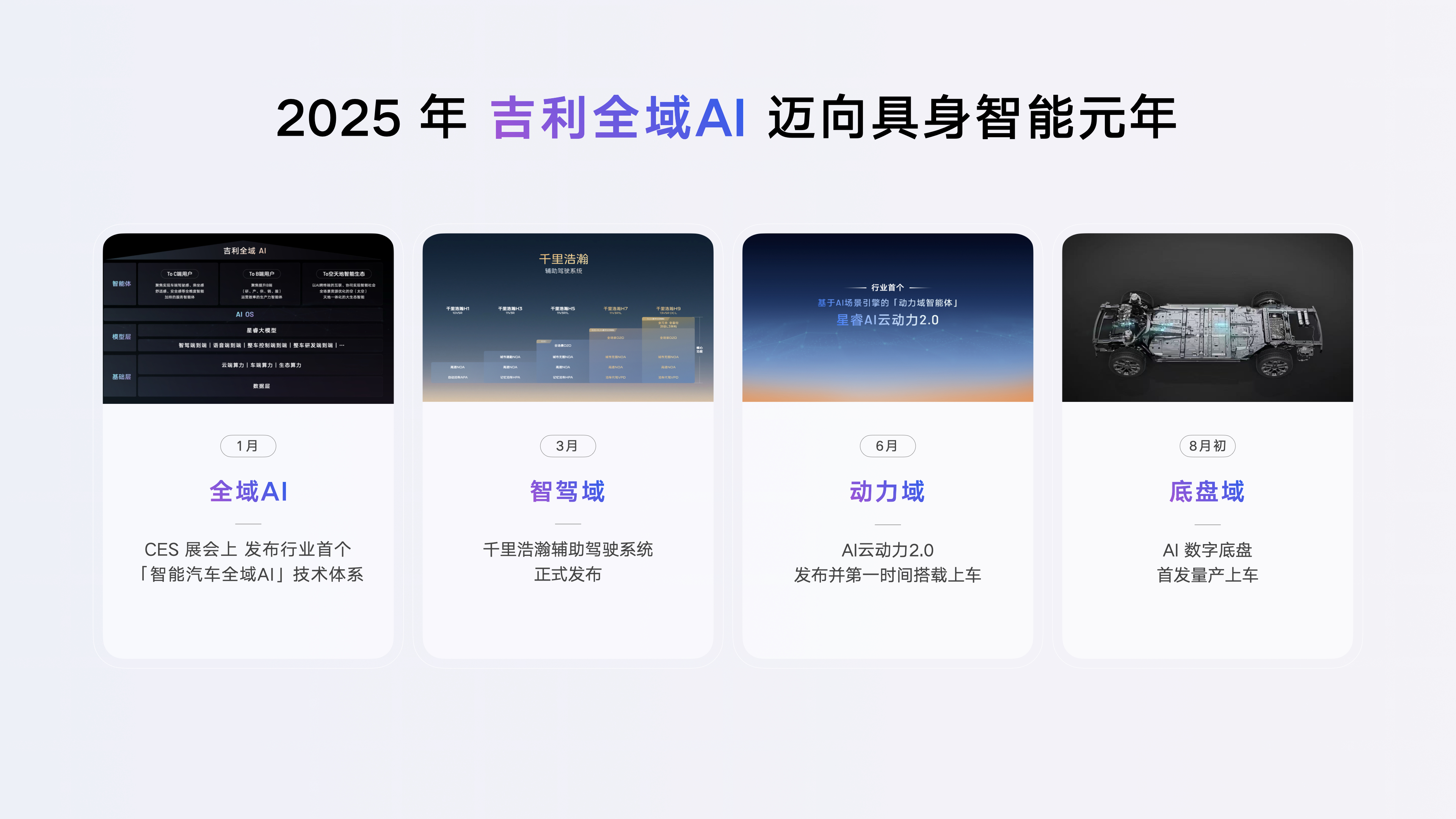 吉利车人工智能叫什么_吉利智能座舱_