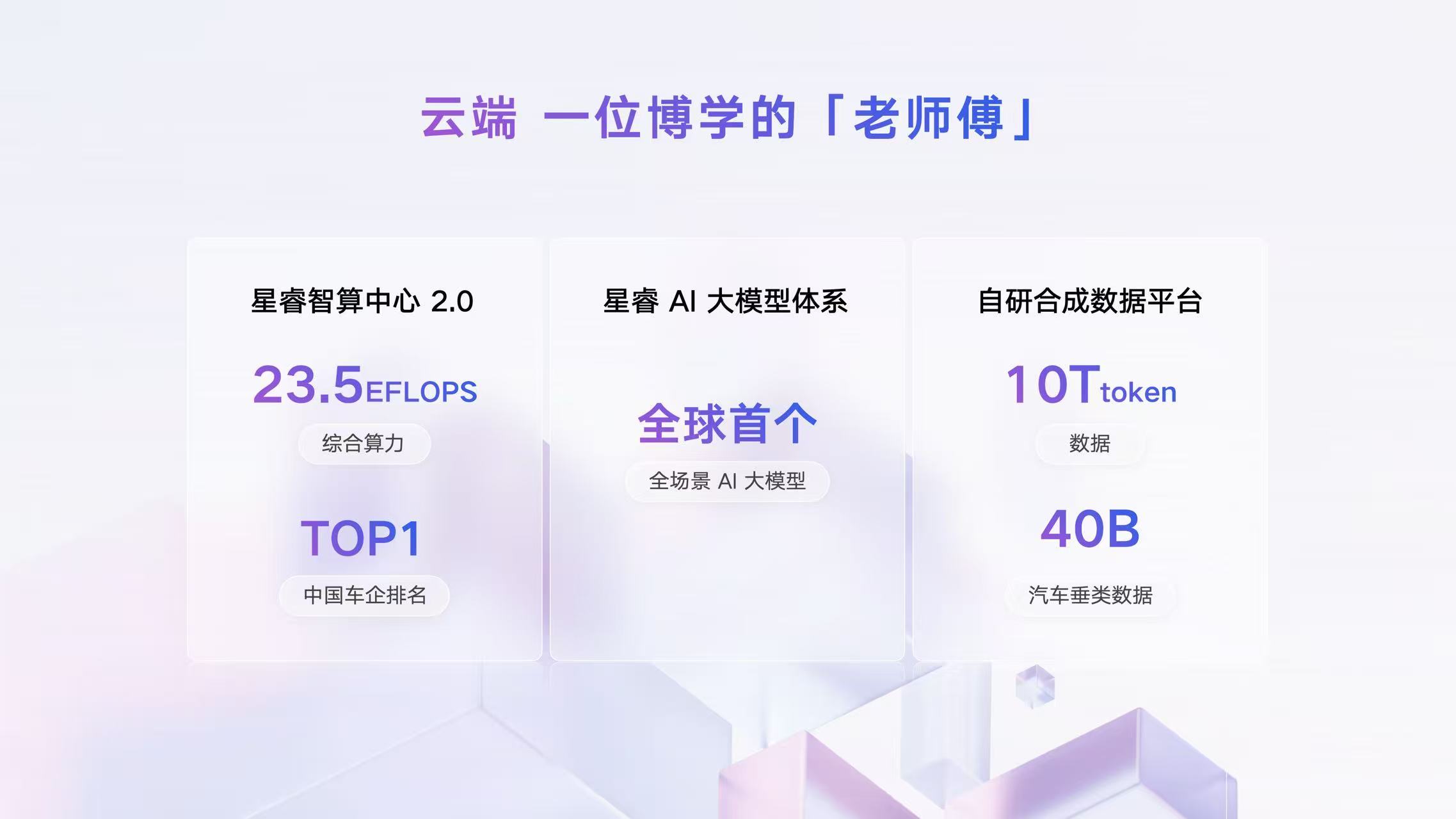 _吉利智能座舱_吉利车人工智能叫什么