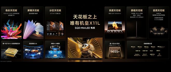 _屏幕对比亮度色彩调节器绿色版_亮度高的电视