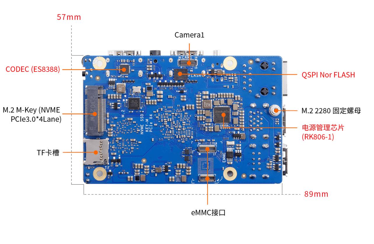 _派能申购是什么板块_香橙派官网