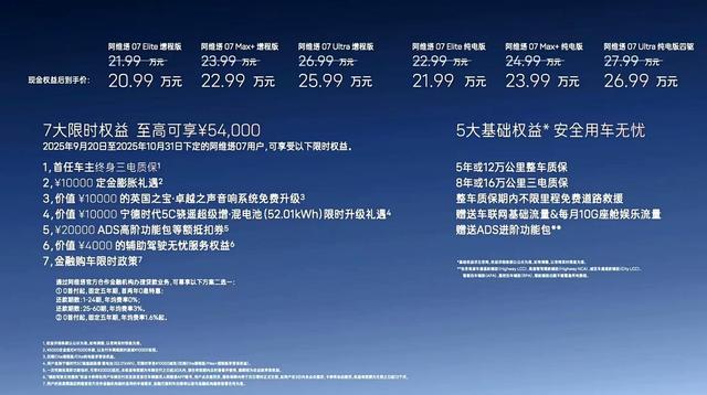 满血华为，限时20.99万起，阿维塔07 2026款上市-有驾