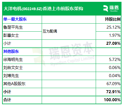 香港上市能源公司__香港上市的电力公司