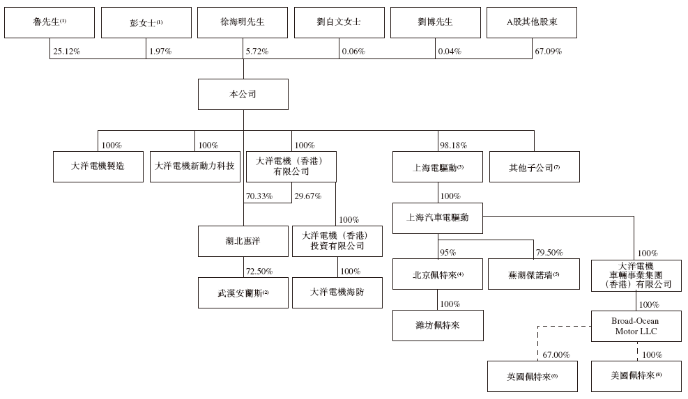 香港上市能源公司_香港上市的电力公司_
