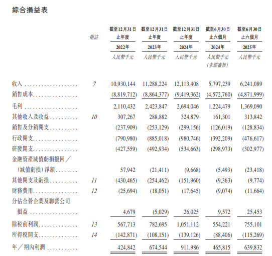 香港上市的电力公司_香港上市能源公司_