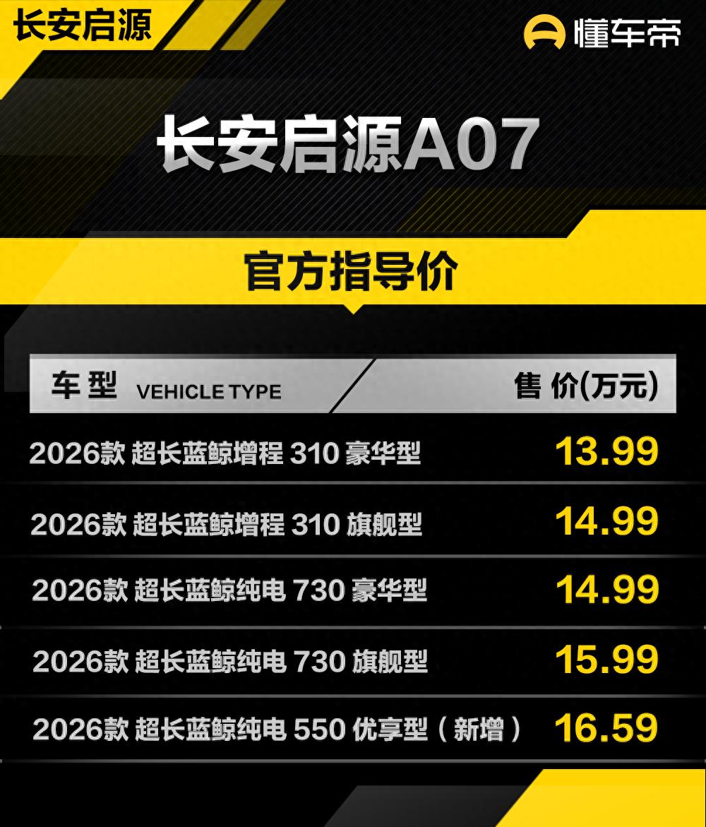 售长安享动力新车上市优惠多少__长安智享型dt