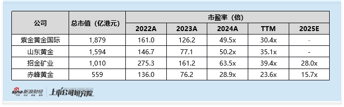 _高达金属_高达紫色