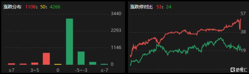 福龙马股票__福龙马股东名单