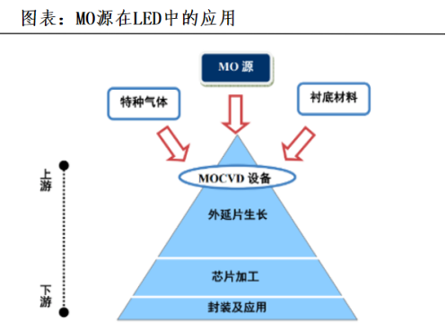 光电研究生专业大学排名__光电研究生院校排名