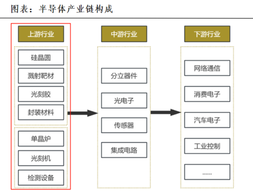 光电研究生专业大学排名_光电研究生院校排名_
