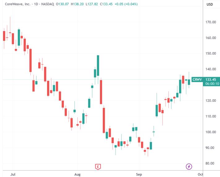 国内合同以美元结算__合同中美元金额怎么写