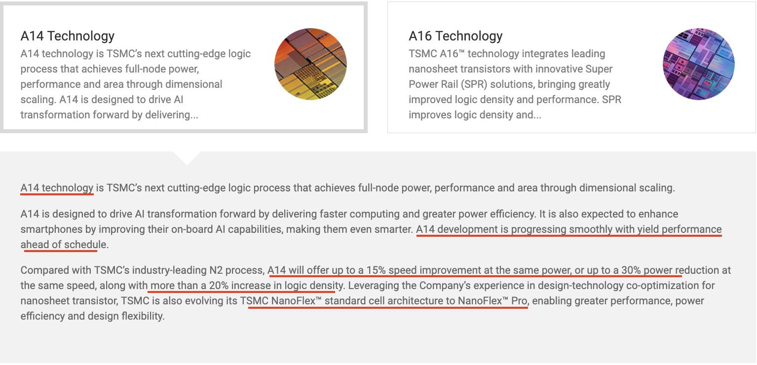 _良率提前达标：台积电A14工艺研发顺利，性能提升15%_良率提前达标：台积电A14工艺研发顺利，性能提升15%