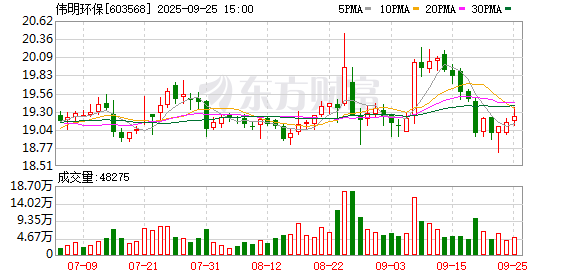 大宗交易成交价比市场价高__大宗交易成交价格限制